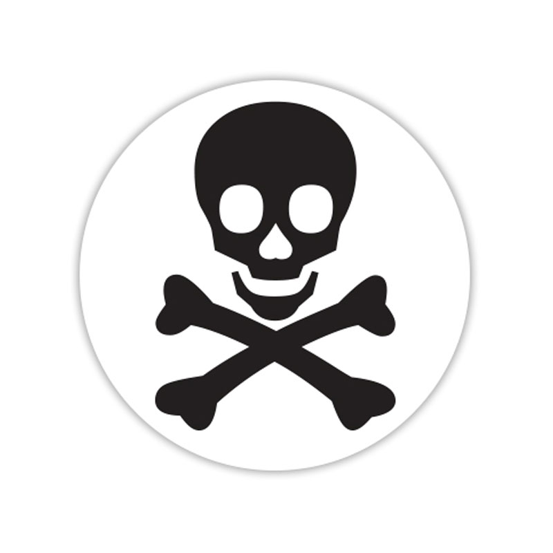 Skull And Crossbones Free Stock Photo Public Domain, 41% OFF