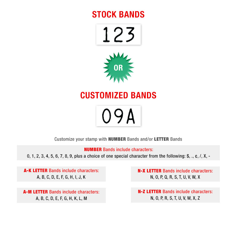 JustRite Number Band Stamp - Size BN-5, 3 Bands